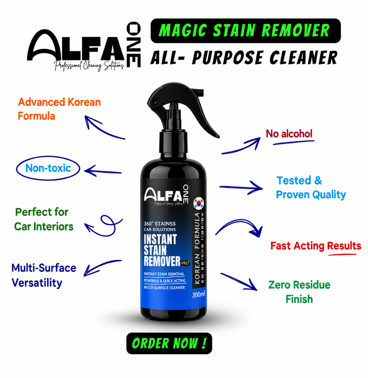 Alfa One™ Instant Magic Stain Remover Pro+ Spray (300ml)